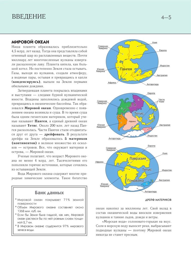 Underwater World. Complete Encyclopedia