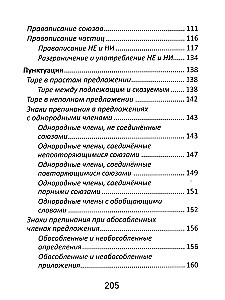 Russische Sprache: alle Regeln für Schüler