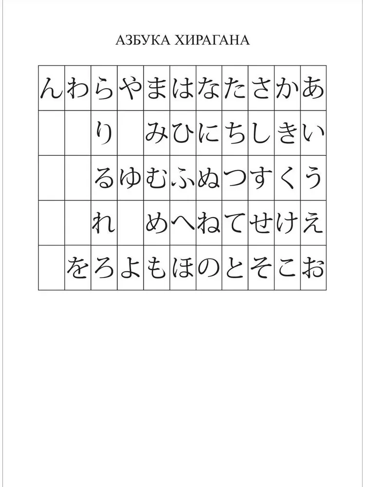 Hiragana. Język japoński: podręcznik