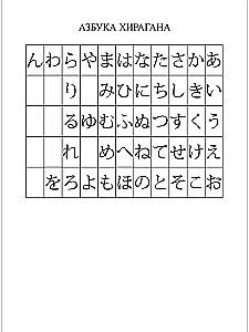 Hiragana. Język japoński: podręcznik