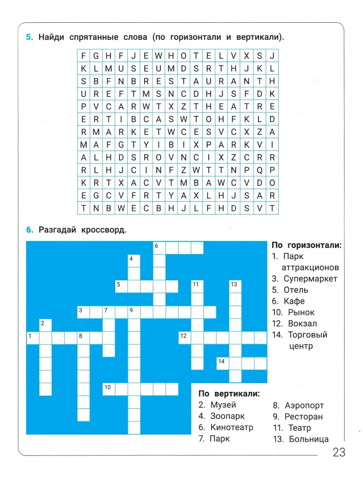 Perfektes Englisch. Wörterbuch-Minimum für die Grundschule