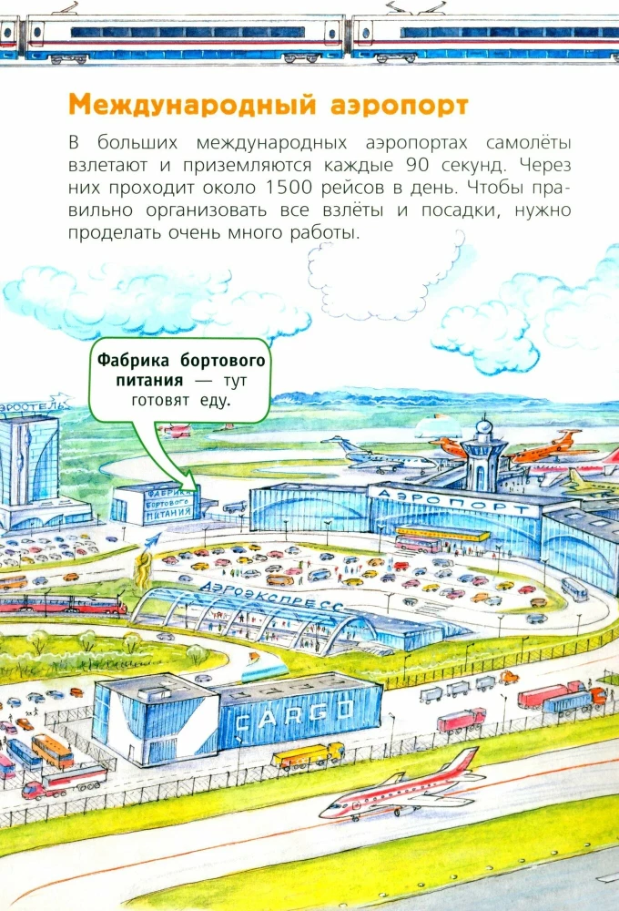 Oro uostas ir lėktuvas