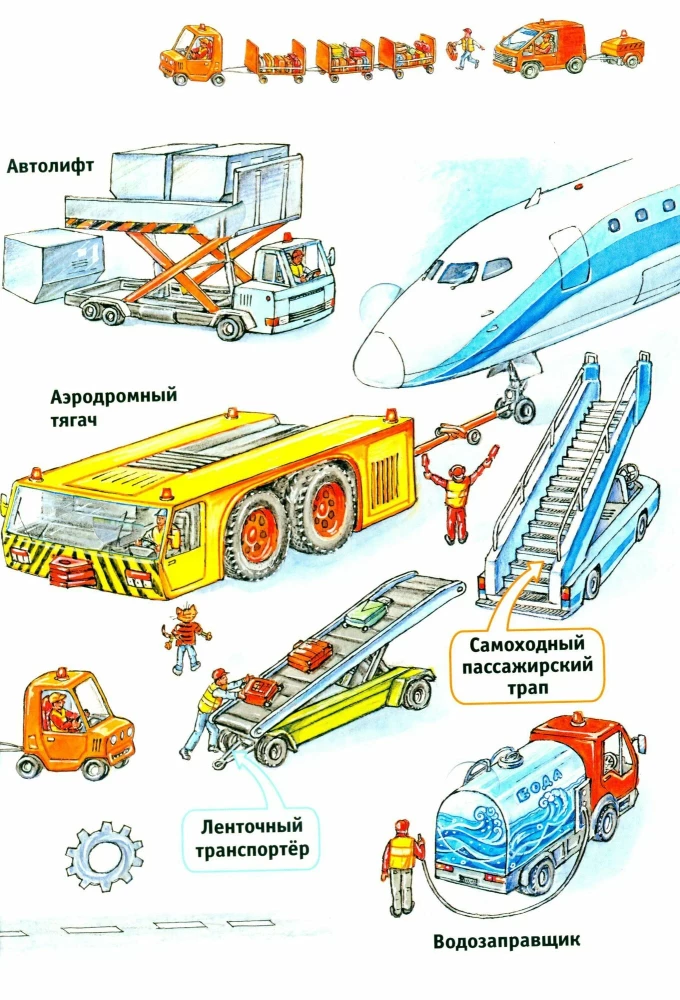 Oro uostas ir lėktuvas