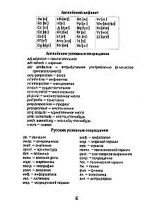 Anglų-rusų, rusų-anglų žodynas: 5-11 klasės