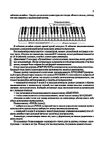Новый самоучитель игры на синтезаторе