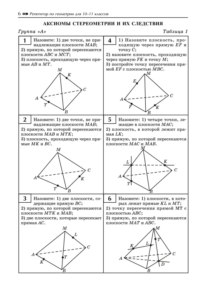 Geomeetria eratunde õpetaja. 10-11 klass