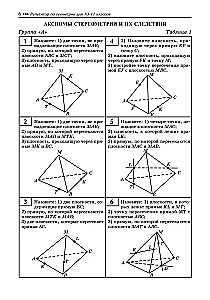 Geomeetria eratunde õpetaja. 10-11 klass