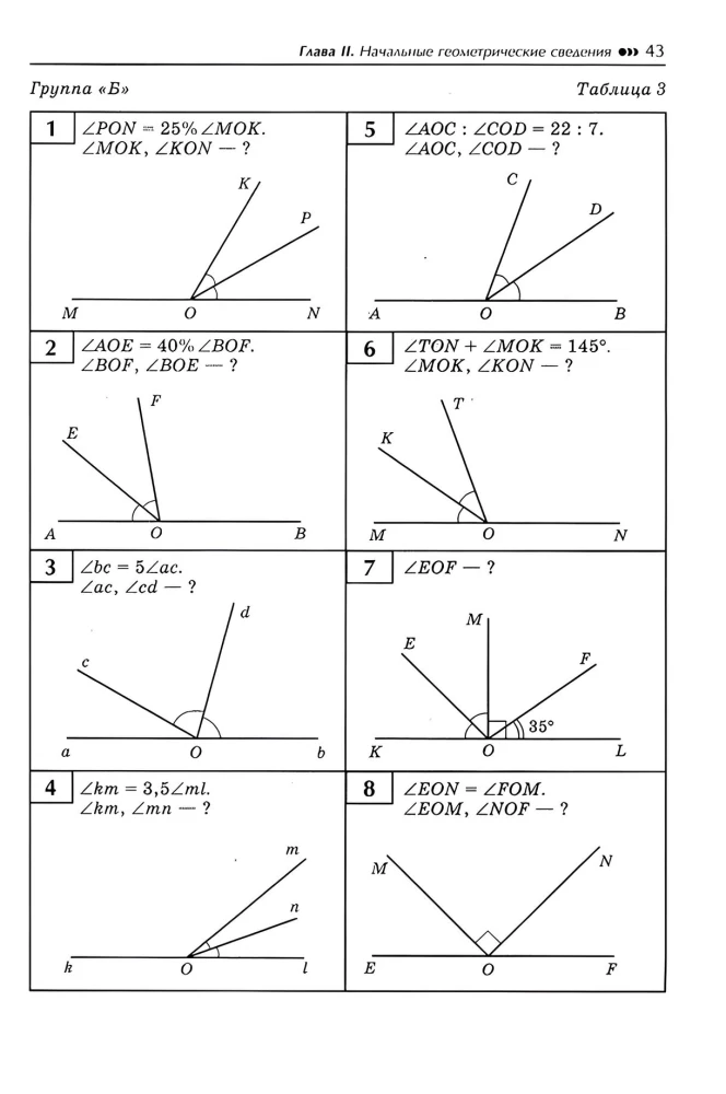 Tutor in Geometry. Grades 7-9