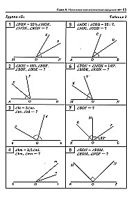 Tutor in Geometry. Grades 7-9