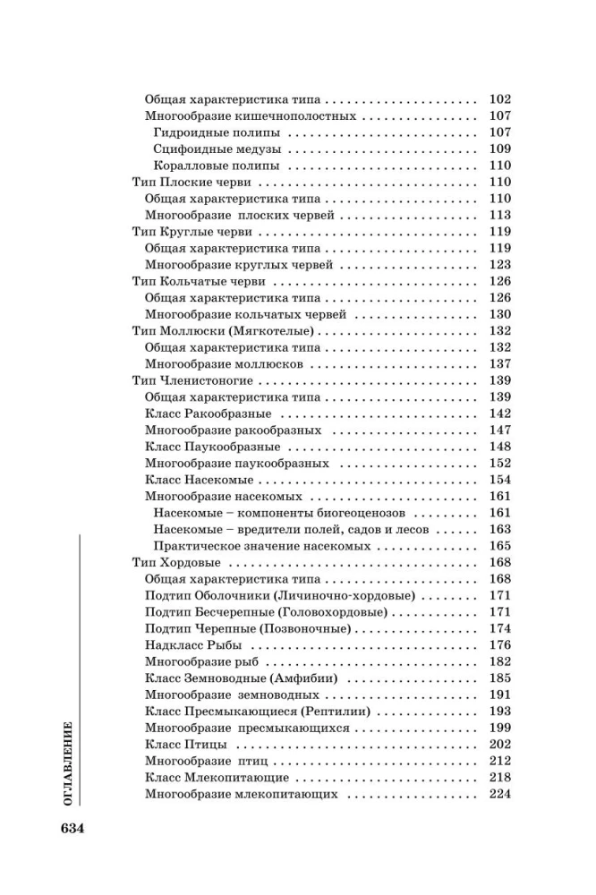 Биология для поступающих в вузы