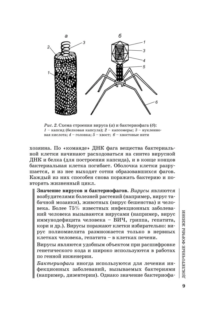 Биология для поступающих в вузы