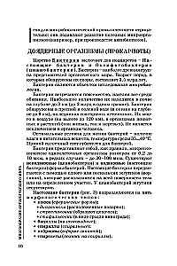 Биология для поступающих в вузы
