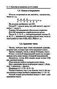Mathematik Nachhilfe. 5-9 Klasse
