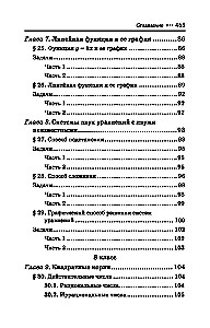 Nachhilfe in Algebra. 7-9 Klasse