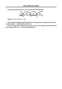 Mathematik. Aufgaben mit Parametern: 12 Lösungsmethoden