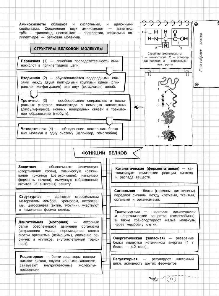 Bioloģija