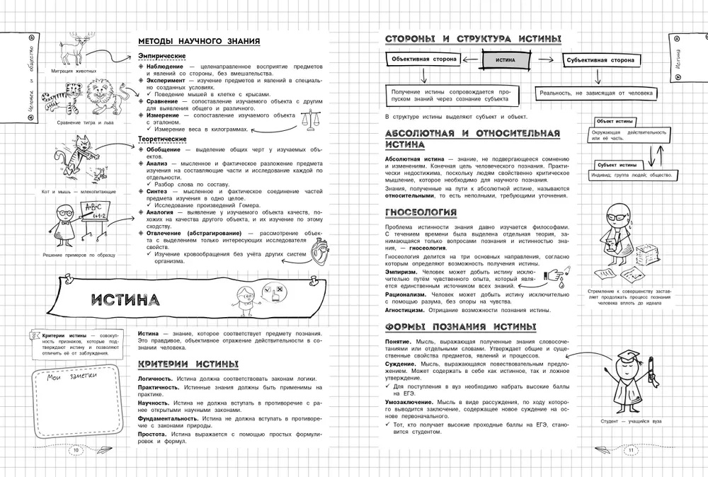 Sociālās zinātnes