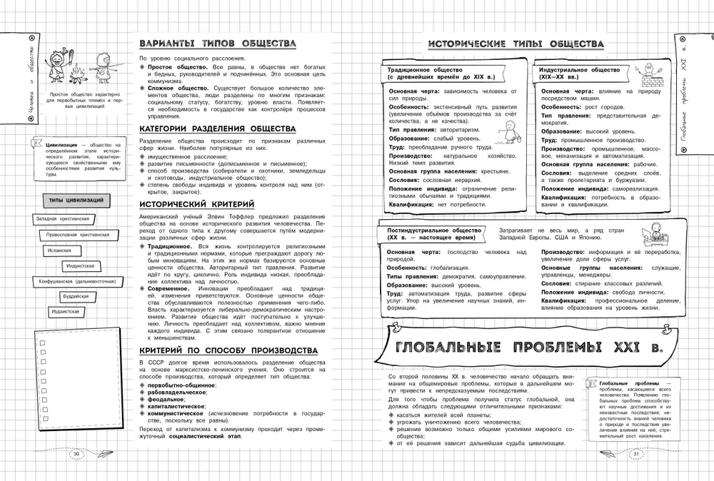 Sociālās zinātnes