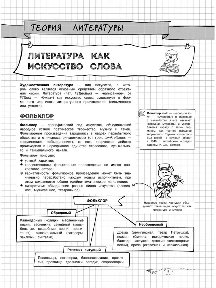 Literatūra