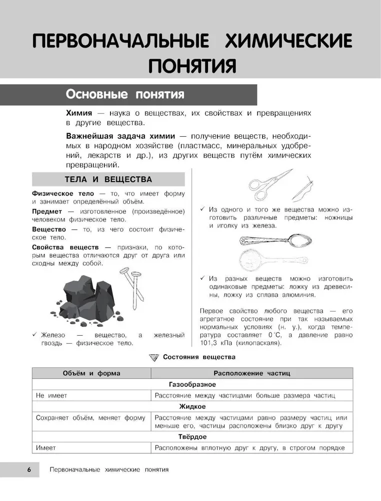 Химия