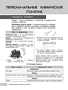 Химия