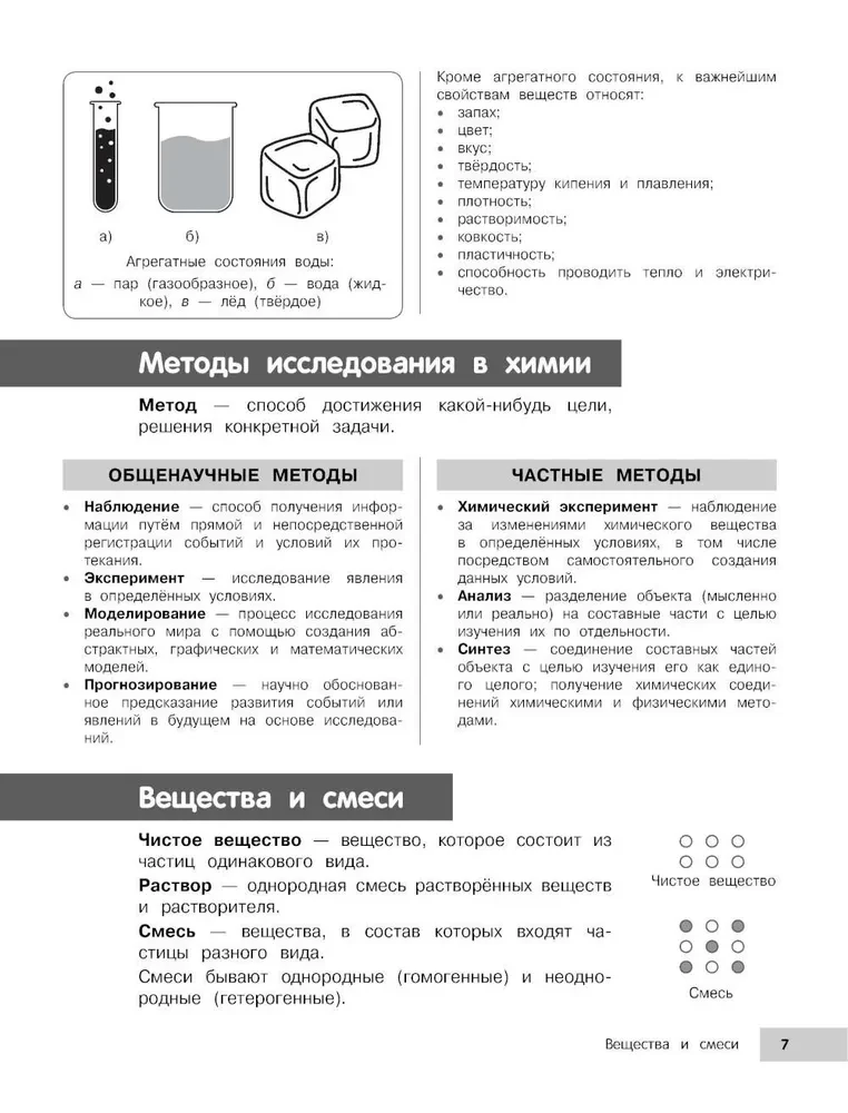Химия