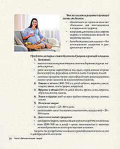 Детское питание от прикорма до 6 лет. С рекомендациями детского врача-нутрициолога