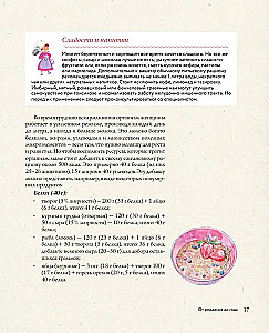 Детское питание от прикорма до 6 лет. С рекомендациями детского врача-нутрициолога
