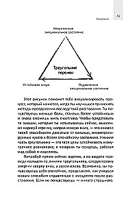 Руководство по выживанию после расставания для подростков. Как справиться с сильными эмоциями, развить любовь к себе и обрести уверенность