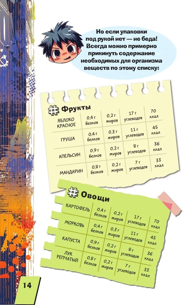Iga poisi entsüklopeedia