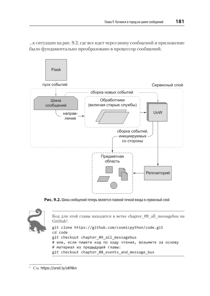 Izstrādes modeļi Python: TDD, DDD un notikumiem orientēta arhitektūra
