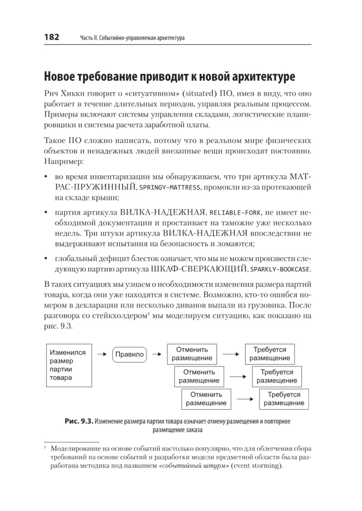 Izstrādes modeļi Python: TDD, DDD un notikumiem orientēta arhitektūra