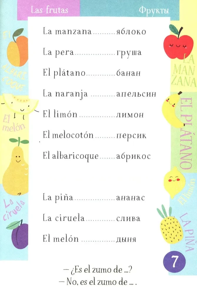 500 Spanish Words. Dictionary-Trainer. Level 1