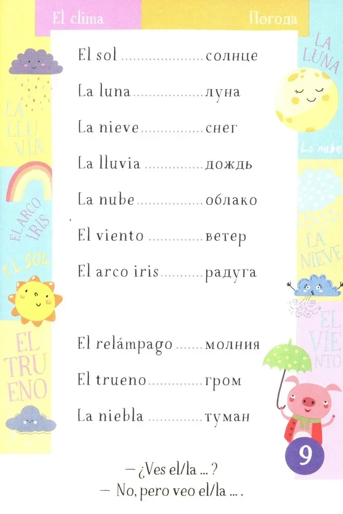 500 Spanish Words. Dictionary-Trainer. Level 1