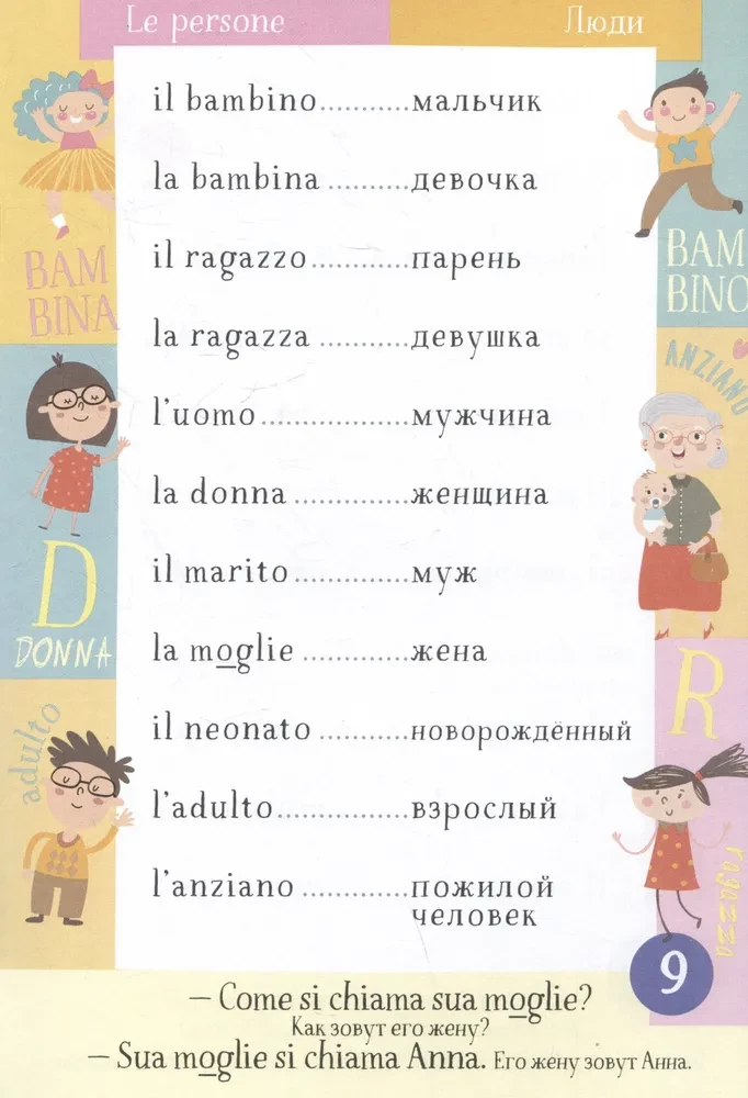 500 Italian Words. Vocabulary Trainer. Level 1