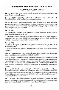 The Keys for English Grammar. Reference & Practice & English Grammar. Test File. Ключи