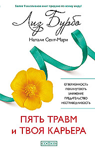 Пять травм и твоя карьера