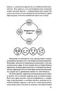 Пять травм и твоя карьера