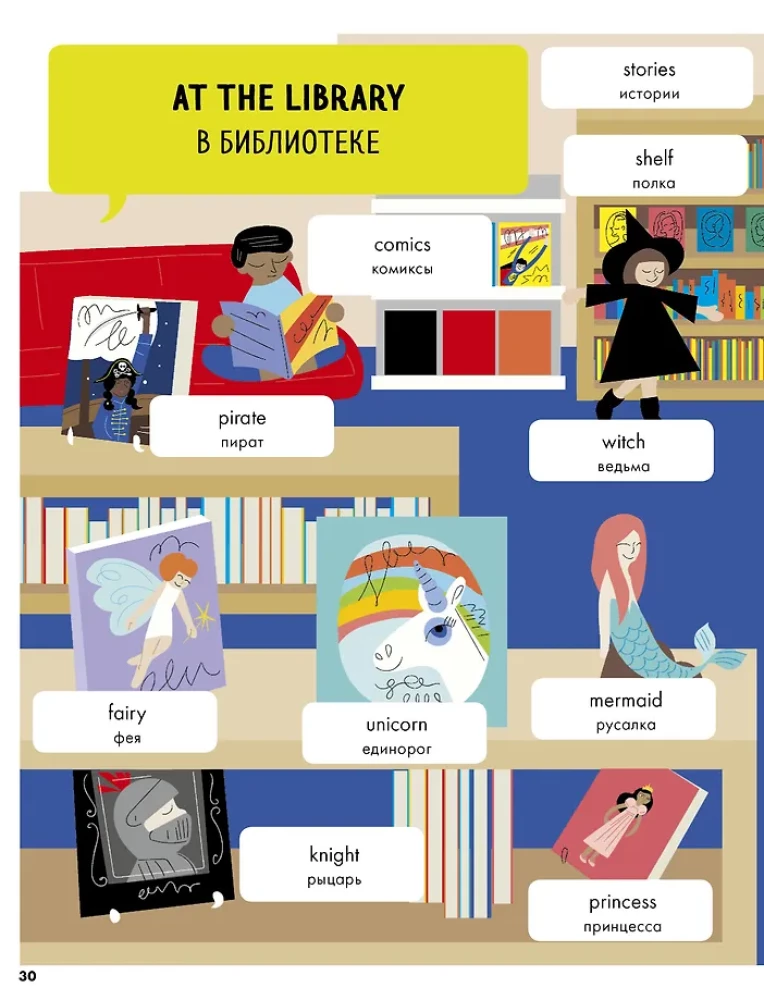 Ich lerne Englisch. Lernhilfe