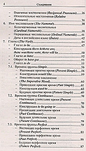 Angielska gramatyka od podstaw