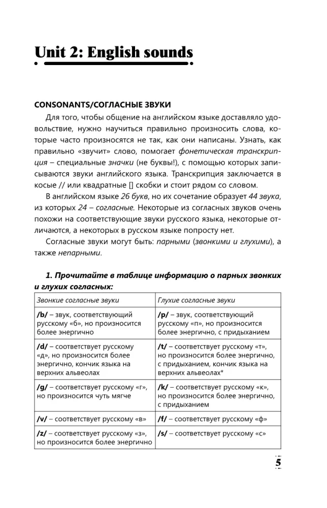 Intensywny kurs języka angielskiego dla początkujących