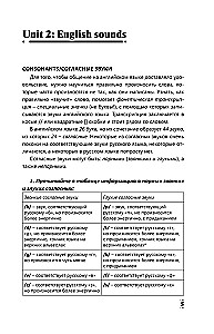Intensywny kurs języka angielskiego dla początkujących