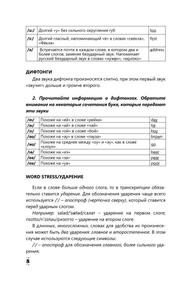 Intensywny kurs języka angielskiego dla początkujących