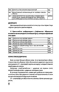 Intensywny kurs języka angielskiego dla początkujących