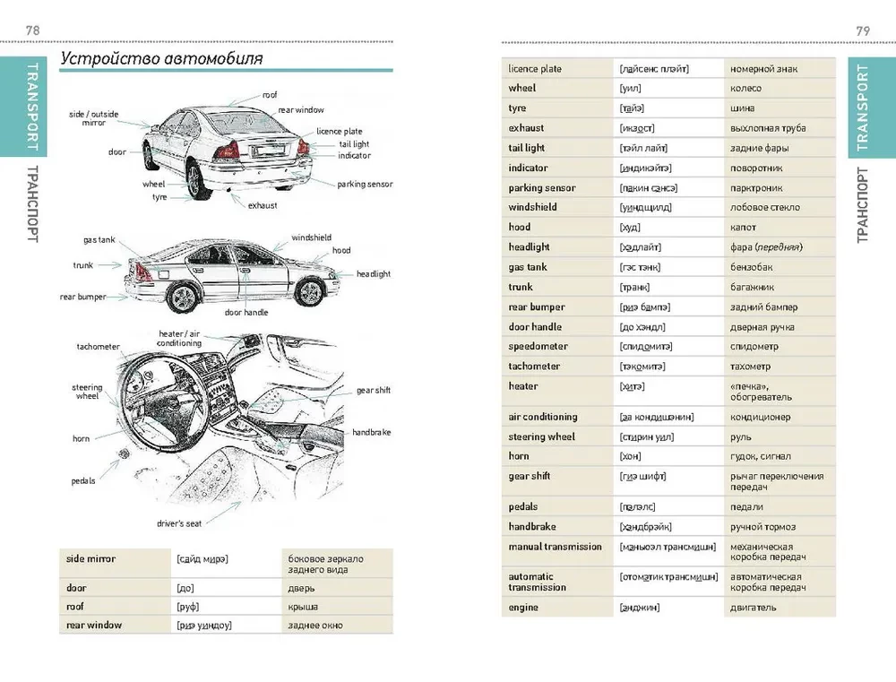 English Language. Pocket Self-Study Guide