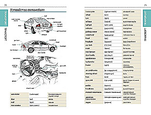 English Language. Pocket Self-Study Guide