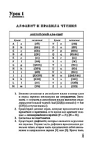 Angielski od podstaw