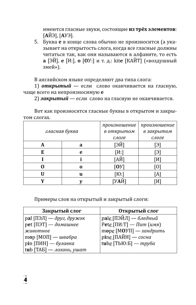 Angielski od podstaw