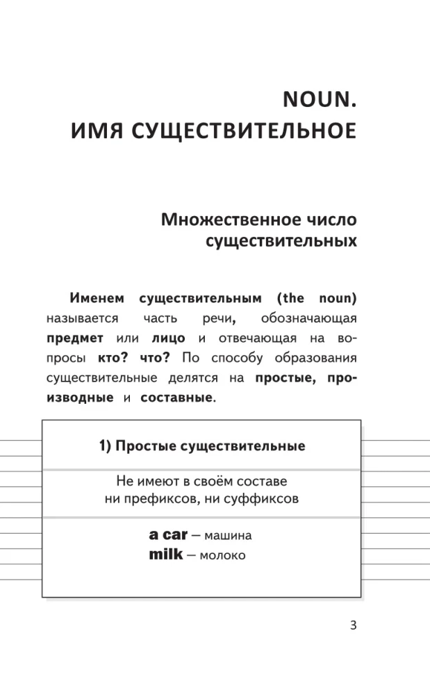 Wszystkie zasady języka angielskiego dla uczniów