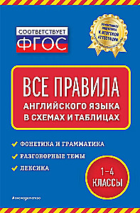 Все правила английского языка: в схемах и таблицах